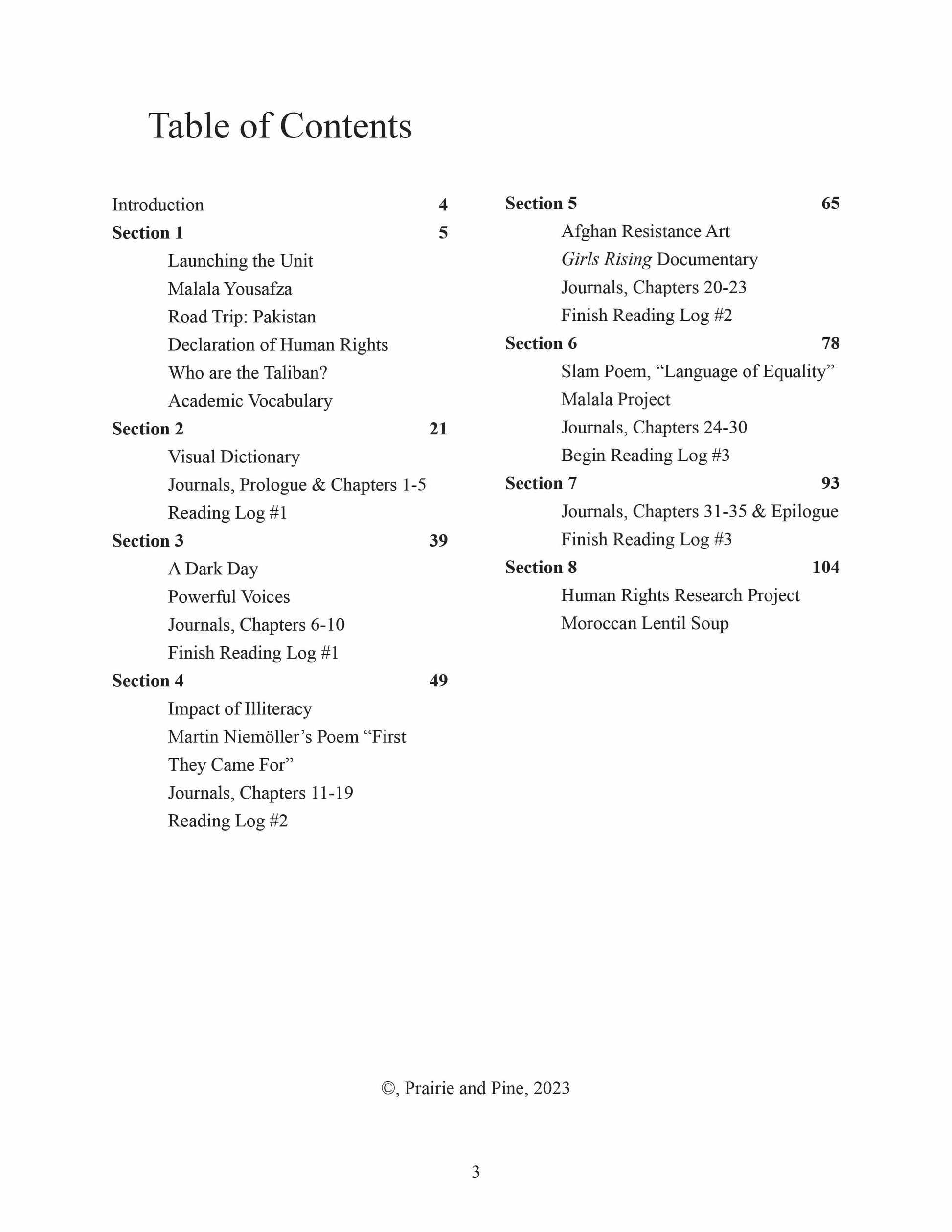 table of contents for the unit study on I Am Malala, homeschool curriculum